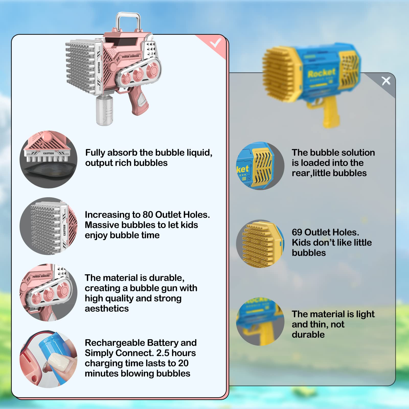 Bubble Guns Bubbles Maker Blower Machine Blaster,80 Holes Automatic Engineer Toys for Kids Toddlers,Wedding Party Favors,Birthday Gifts for 3 4 5 6 7 8 9 10 11 12 Years Old Boys Girls