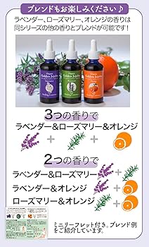 Amazon.co.jp: ゴールデンホホバオイル (オレンジの香り
