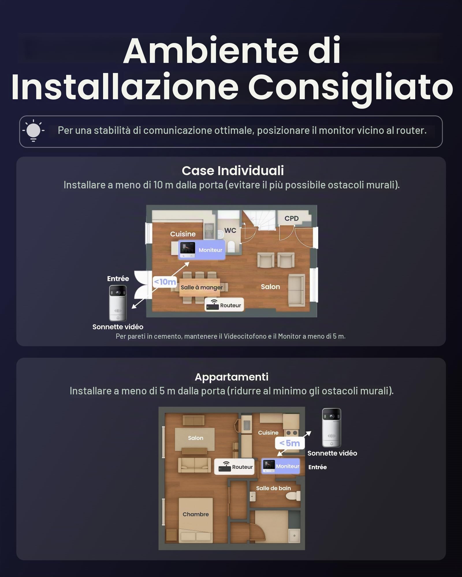 SwitchBot Videocitofono WiFi con Schermo a Colori da 4,3'', Monitor avanzato per campanello video intelligente, Citofono Senza fili da Esterno