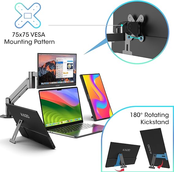 Kado Portable Monitor 15.6-Inch FHD 1920x1080 USB-C HDMI IPS Display
