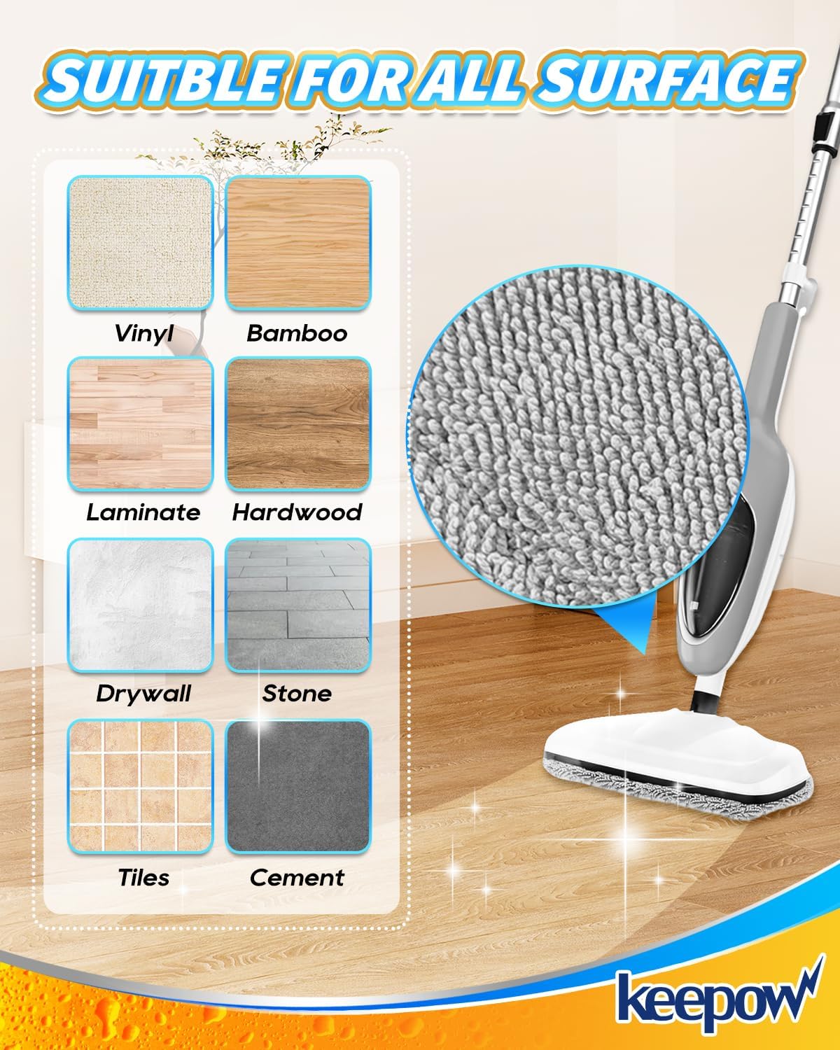 KEEPOW Steam Mop Pads Compatible with Mxnsewr Steam Mop, Compatible with GorFanty Steamer Mop GF-6610B/GF-6610, Fit for Neugo Steam Mops NE033, 4 Pack Spiral Microfiber Steam Mop Replacement Pads - Image 7