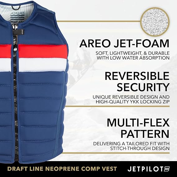 Jetpilot Lifejacket Draftline Neoprene. Reversible Multiuse Comp Lifevest PFD
