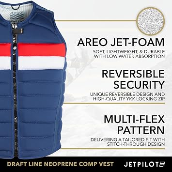 Jetpilot Lifejacket Draftline Neoprene. Reversible Multiuse Comp Lifevest PFD