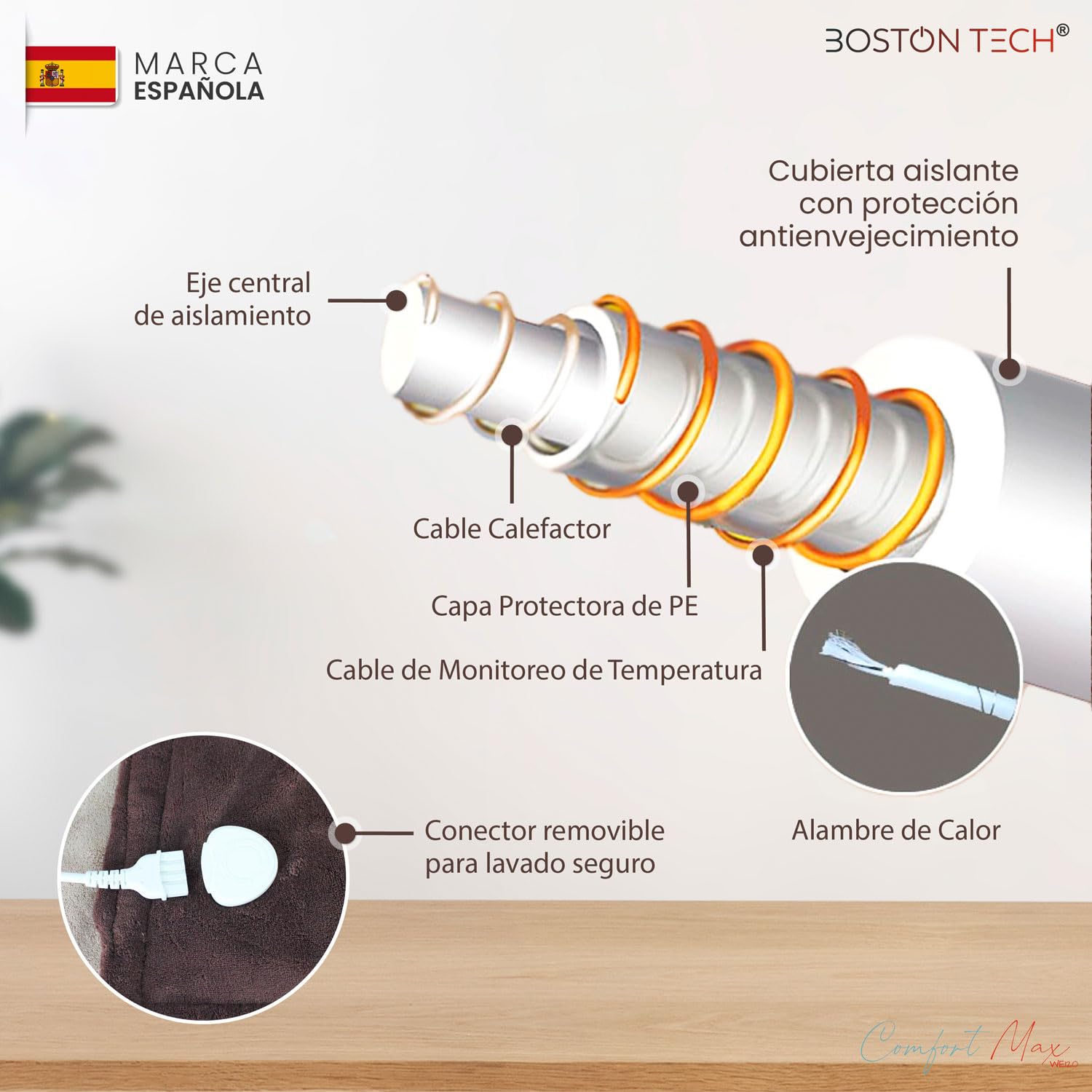 Manta Eléctrica Doble Comfortmax | 180 x 130 cm + 9 niveles de temperatura + Control digital removible | Calentamiento rápido + Apagado automático+ Protección sobrecalentamiento | Lavable a máquina