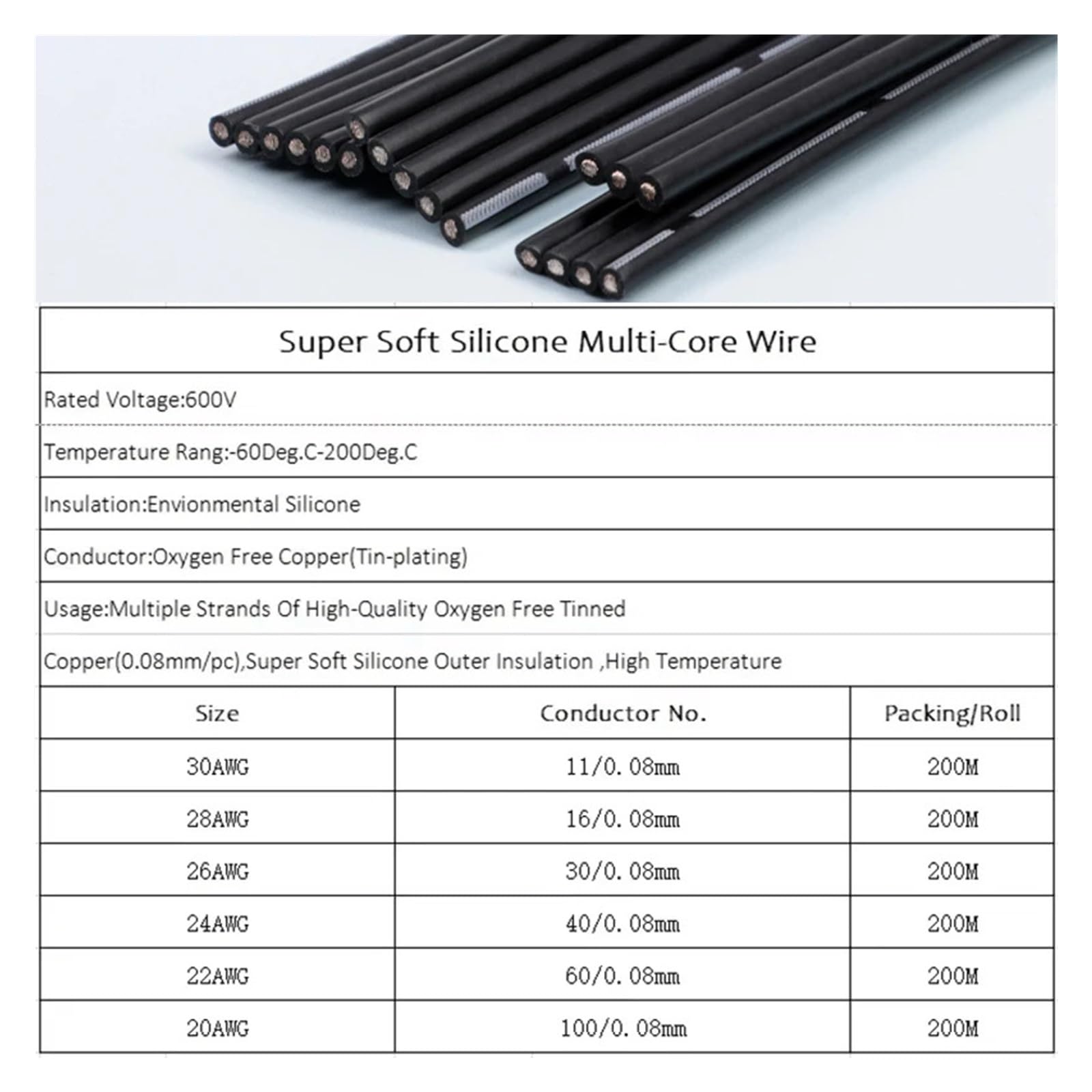Cable paralelo de silicona 20-30 AWG 2-14P 1-50 m | Cable de cobre flexible de alta temperatura(Black-10P,10 meters,26AWG)