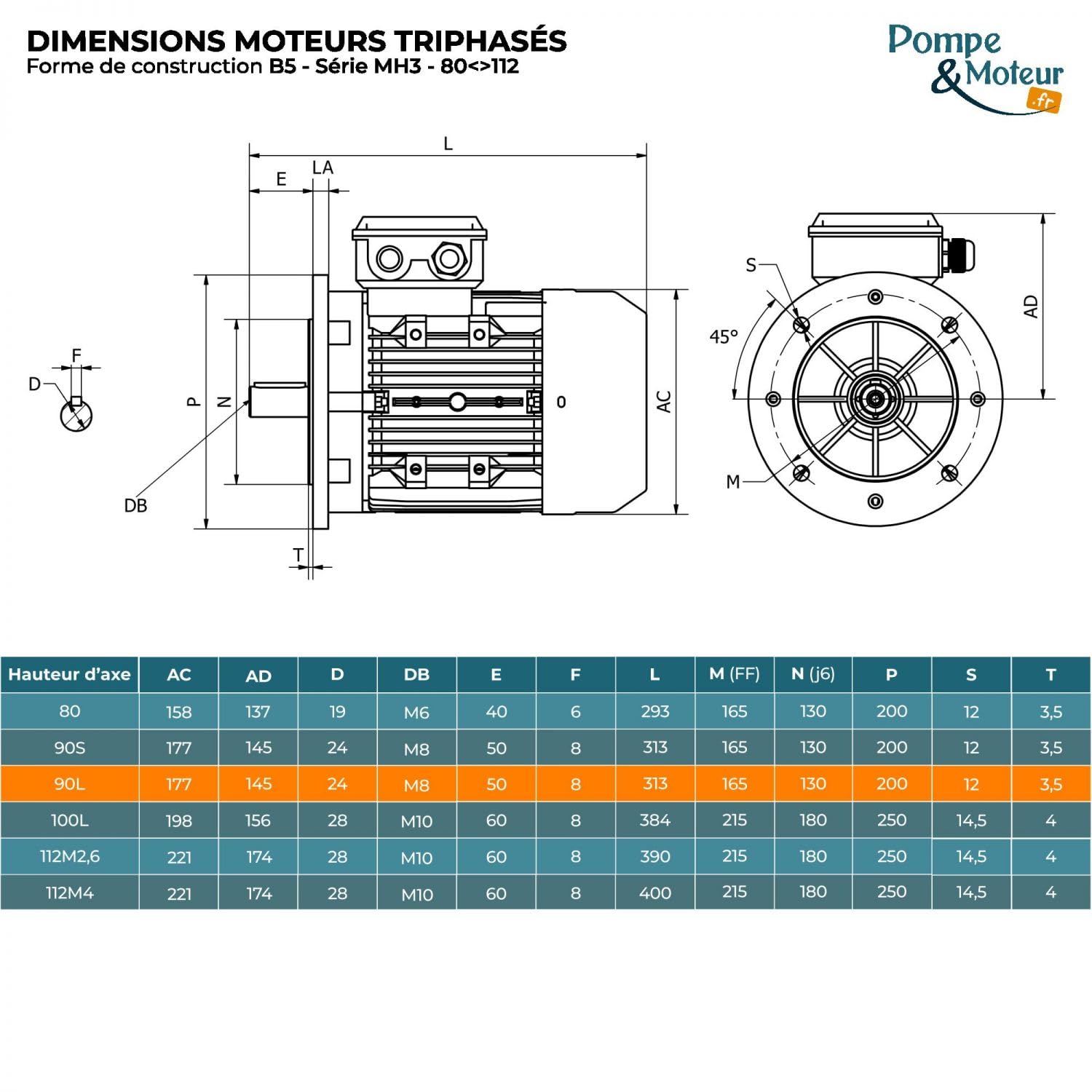 Motore elettrico Trifase 230/400V 3 CV Almo Mh3 2,2 Kw 3000 RPM Asincrona Trifase flangia B5 (a fori lisci) Protezione Ip 55