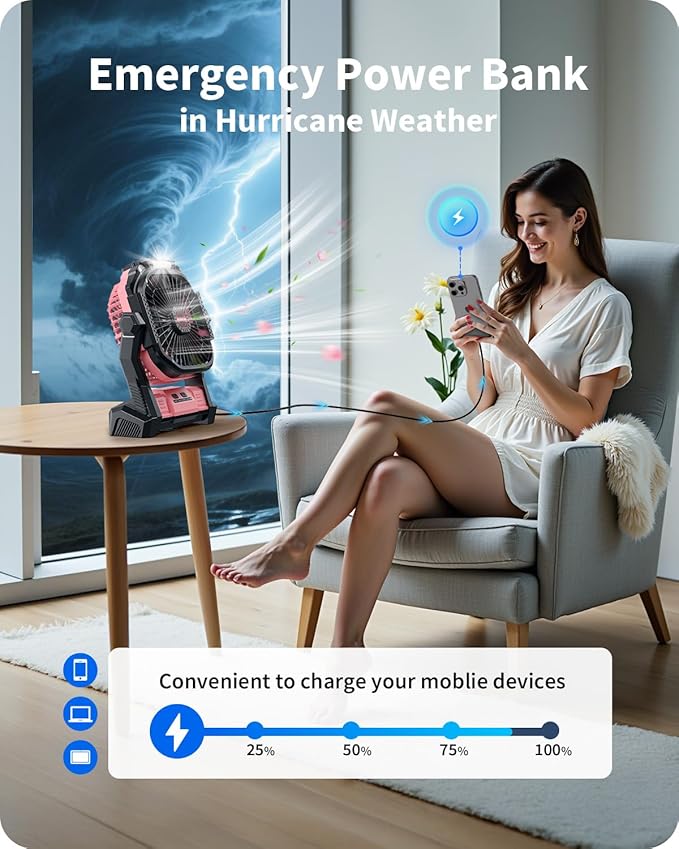 Portable Camping Fan with LED Lantern - Perfect for Outdoor Adventures!