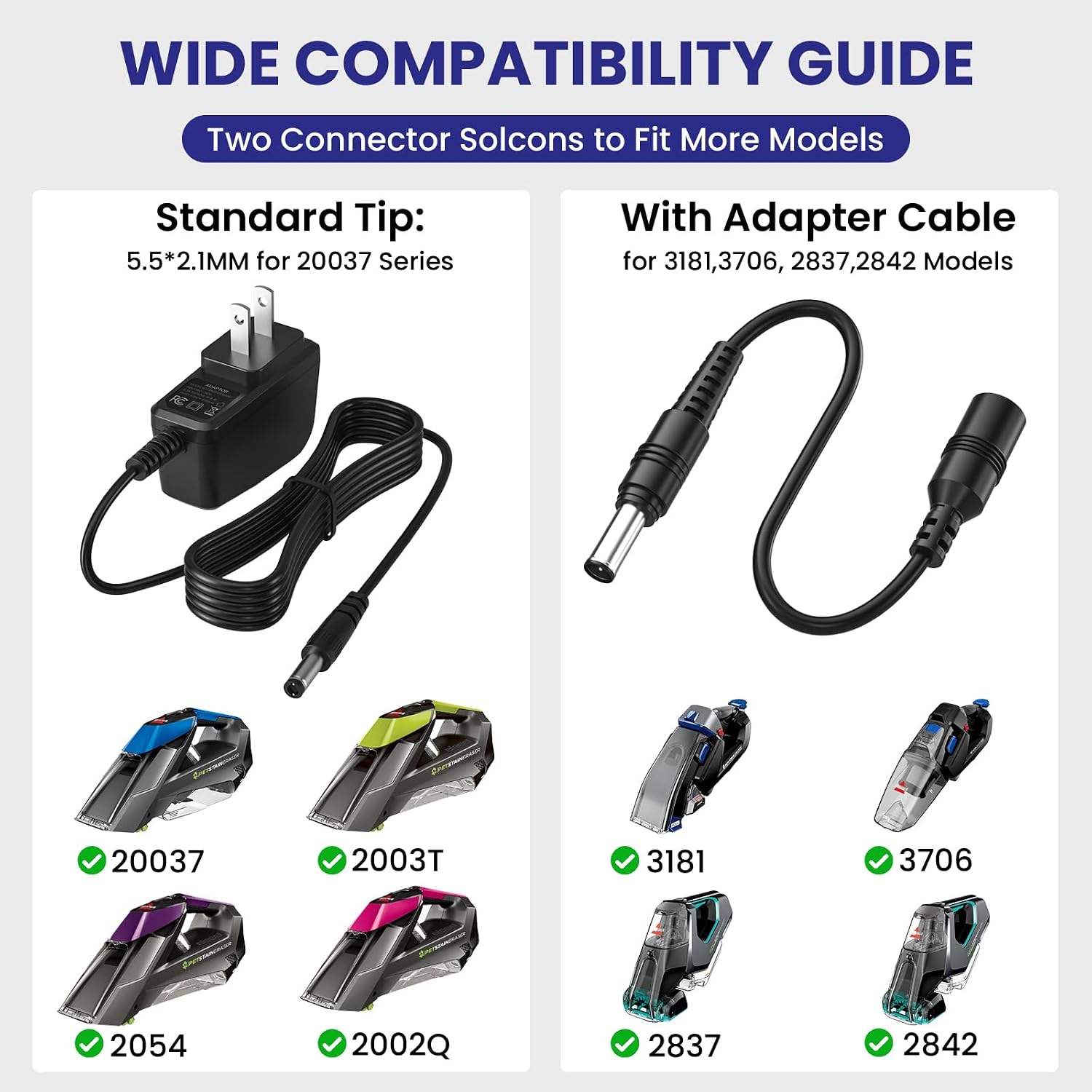 10V Charger for Bissell Pet Stain Eraser 2054 2002 2003 20037 20028 2003A 2164A 2842 2846 2877 3181 3180 3182, Power Adapter for Bissell Cordless Handheld Portable Carpet Vacuum Cleaner image 4