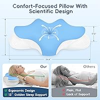 Vista 8 de Almohada cervical para el cuello para aliviar el dolor, almohada ergonómica de contorno para dormir, almohada refrescante de 2 alturas para soporte