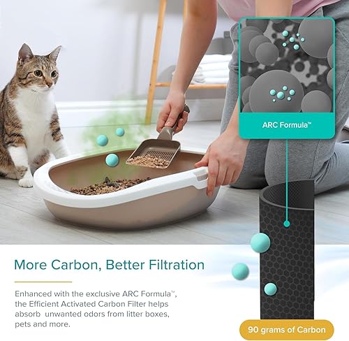 Vista 37 de LEVOIT Core300-P - Purificador de aire para alergias en el hogar, pelo de mascotas en dormitorio, cubre hasta 1073 pies cuadrados por 56 W, motor