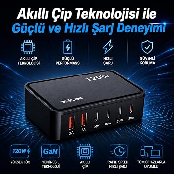 Coverzone 120W GaN Şarj İstasyonu 5 Portlu Hızlı Şarj Adaptörü PD30W QC18W Smart Chip Teknolojili USB-A USB-C Çoklu Şarj Cihazı Masaüstü Hızlı Şarj Ünitesi | XK-HC205 (Siyah)