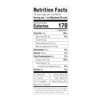 Blue Diamond Almonds Low Sodium Lightly Salted Snack Nuts, 16 Oz Resealable Bag (Pack of 1)