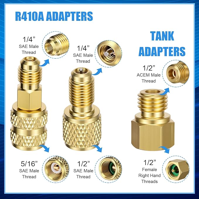 Kit de Manguera y Manómetro para Recarga de Refrigerante AC R410A Mudder miniatura 4