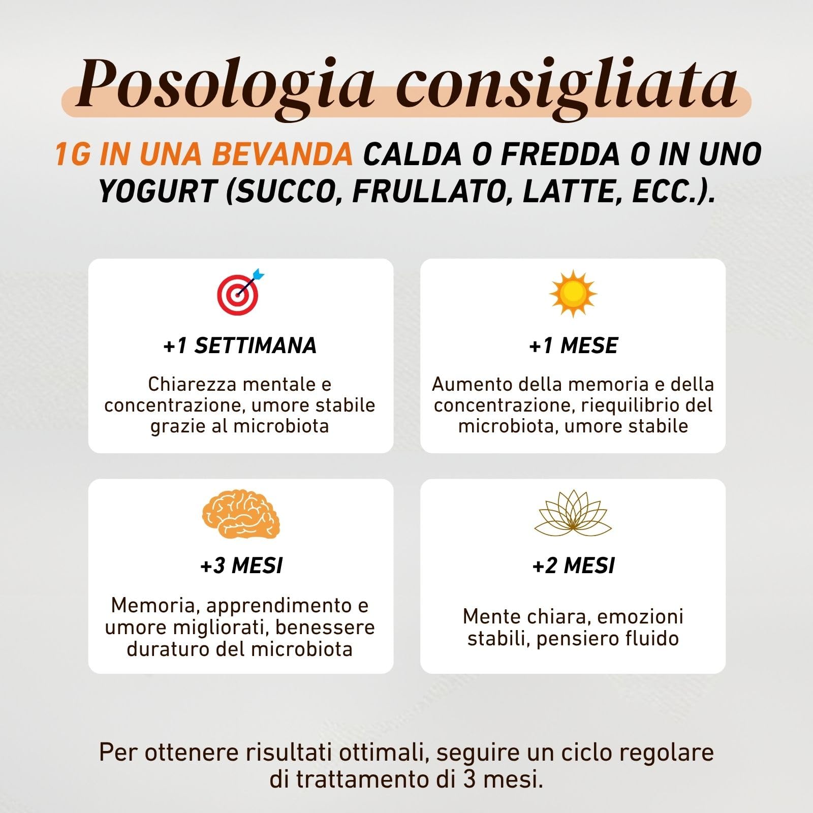 French Mush Lion's Mane Bio in Polvere - 30 g | Umore, Criniera di Leone, Hericium erinaceus, Si Mescola alle Bevande, Testato in Laboratorio, Prodotto in Francia