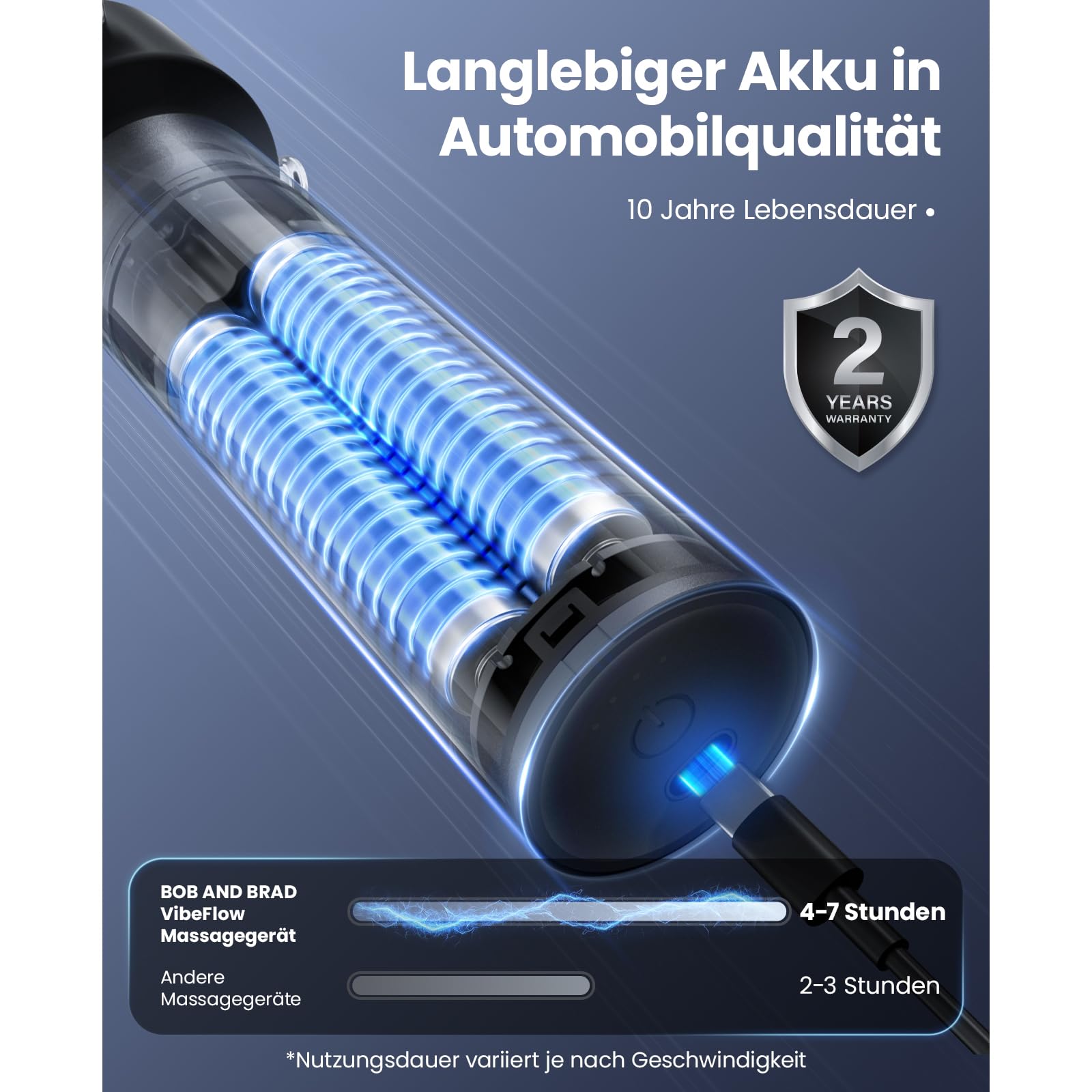 BOB AND BRAD VibeFlow Massagegerät, Massagepistole Alternative mit 116Hz Hochfrequenz-Vibration, 7.000 U/min Vibrationsmassagegerät für Tiefengewebe, Faszien, Triggerpunkte, Rücken, Nacken & Beine