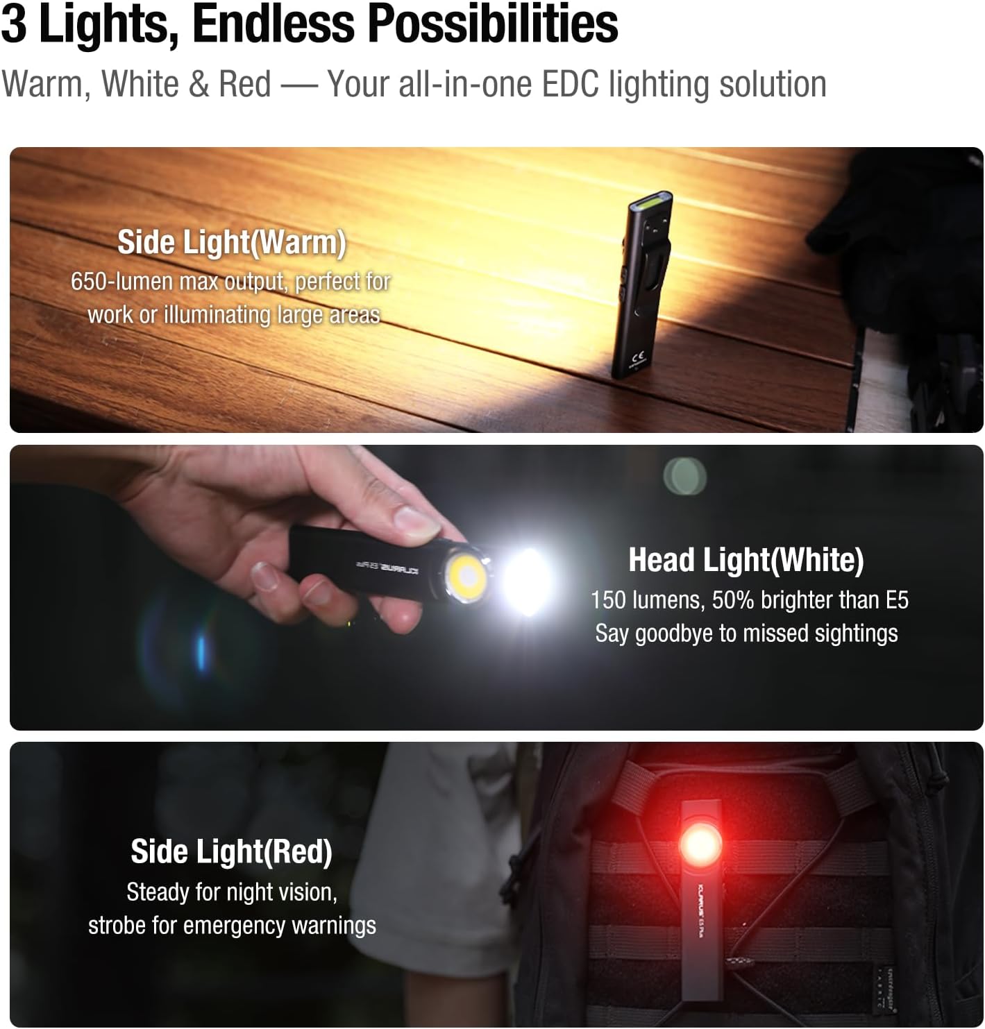 Klarus E5 Plus demonstrating its three light sources: warm side light, white head light, and red side light.