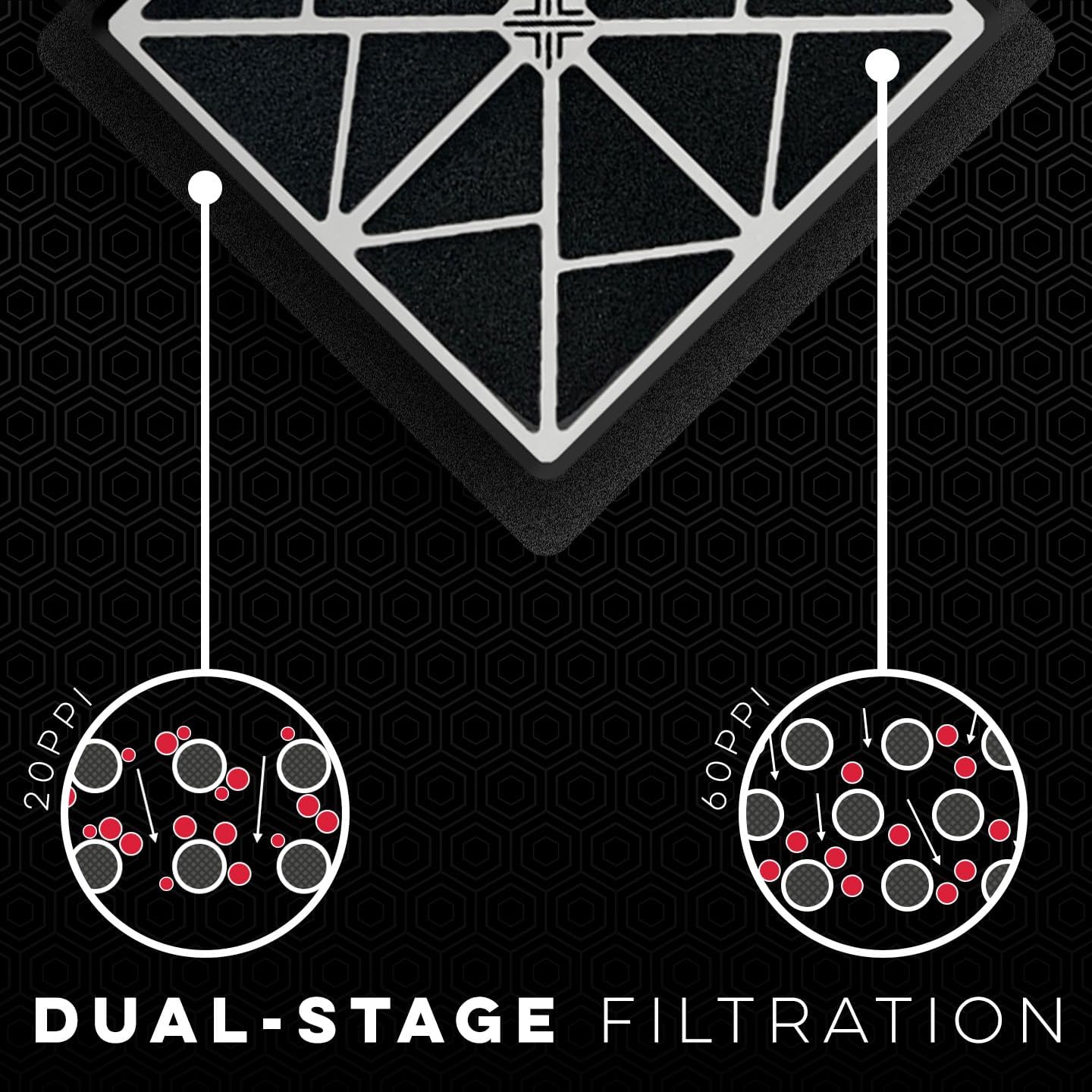 Pipercross Pipercross Plus Engine Air Filter PP1895PLUS | Compatible with Audi A3, A3 Quattro; SEAT Leon; Volkswagen Golf | Boosts Performance | Reusable, Easy To Install