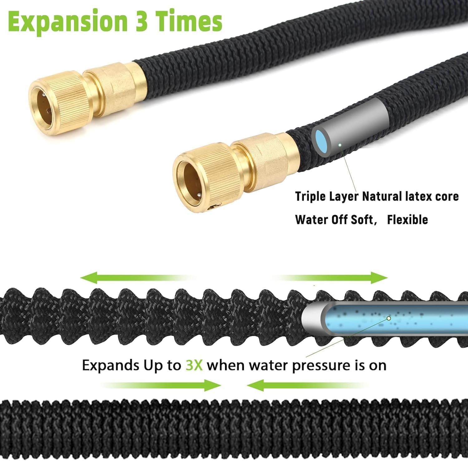Tubo Magico per irrigazione Da Giardino Allungabile Magic Hose Per Innaffiare Estensibile Varie Misure Dotato Di 8 Modalità Di Pistola Ad Acqua (10/50 metri)