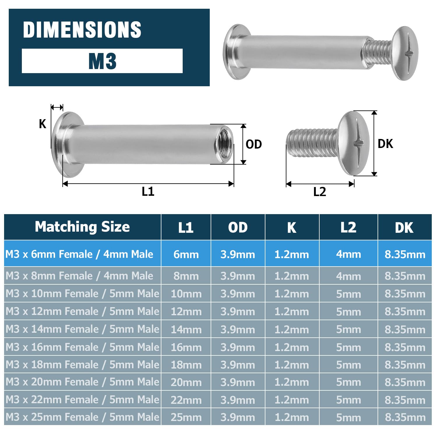 Stainless Steel Binding Screws - 40 Sets -2