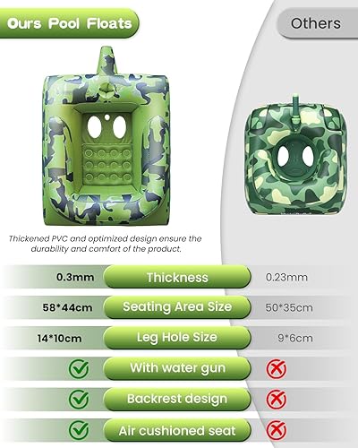 Miniatura 5 de Automatic Electric Water Gun with Pool Floats,Funny Inflatable Tank Pool Floaties for Pool Party,with Powerful Squirt Guns