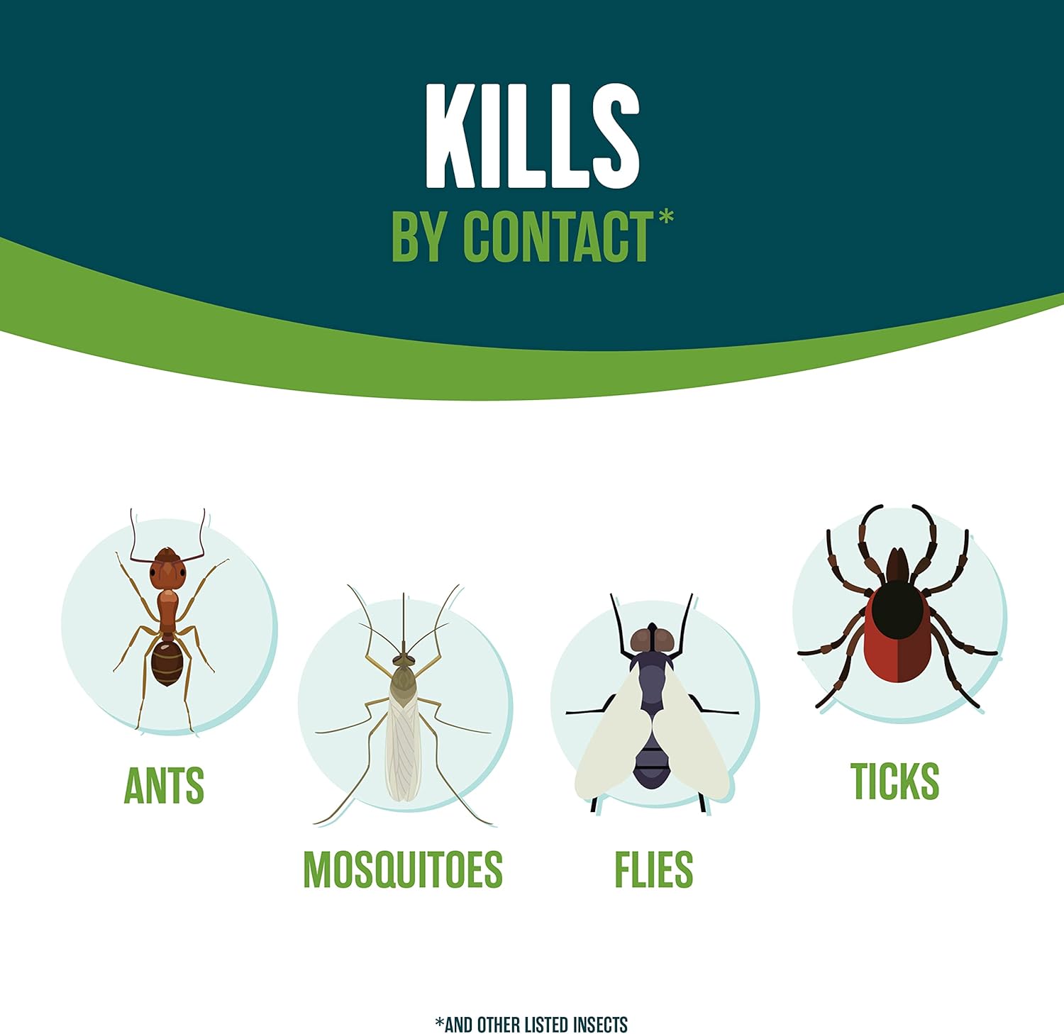 Ecologic 32 Oz, Ready to Spray Lawn Insect Killer, 6 Count (Pack of 1)