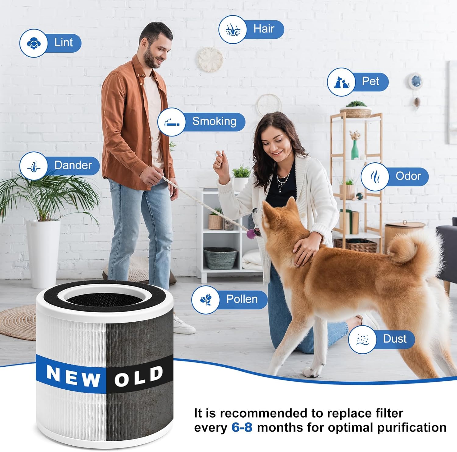 H7129/H7128 Replacement Filter Compatible with GoveeLife H7129/ H7128 Air Purifiers, 3-in-1 HEPA Activated Carbon Govee Air Purifier Filter,2 Pack - Image 3