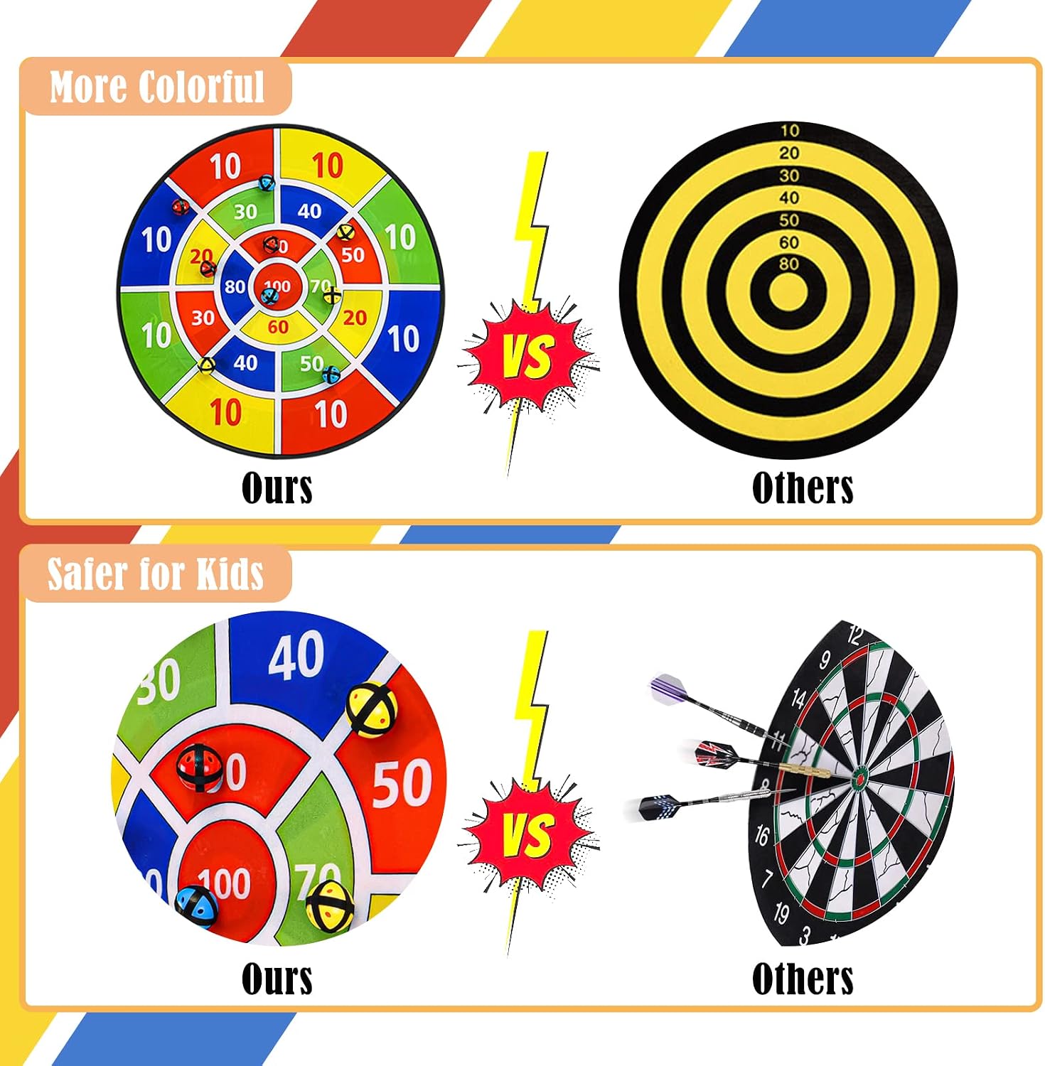 ROYPOUTA Dart Board for Kids
