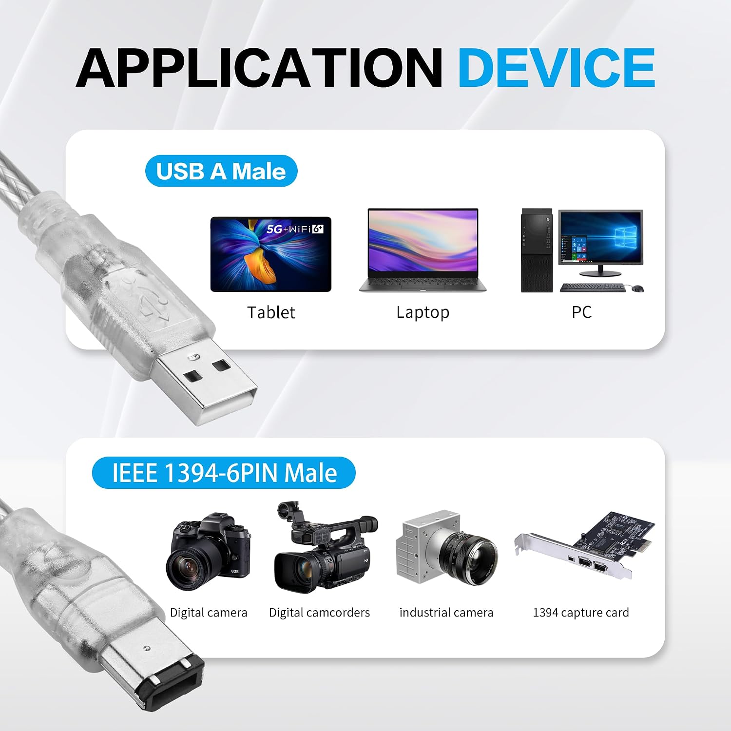YAODHAOD Firewire to USB Adapter Cable Firewire IEEE 1394 6 Pin Male to USB 2.0 A Male Adaptor Convertor Cable for Printer Scanner Digital Camera -6ft (USB A Male to 6 Pin)