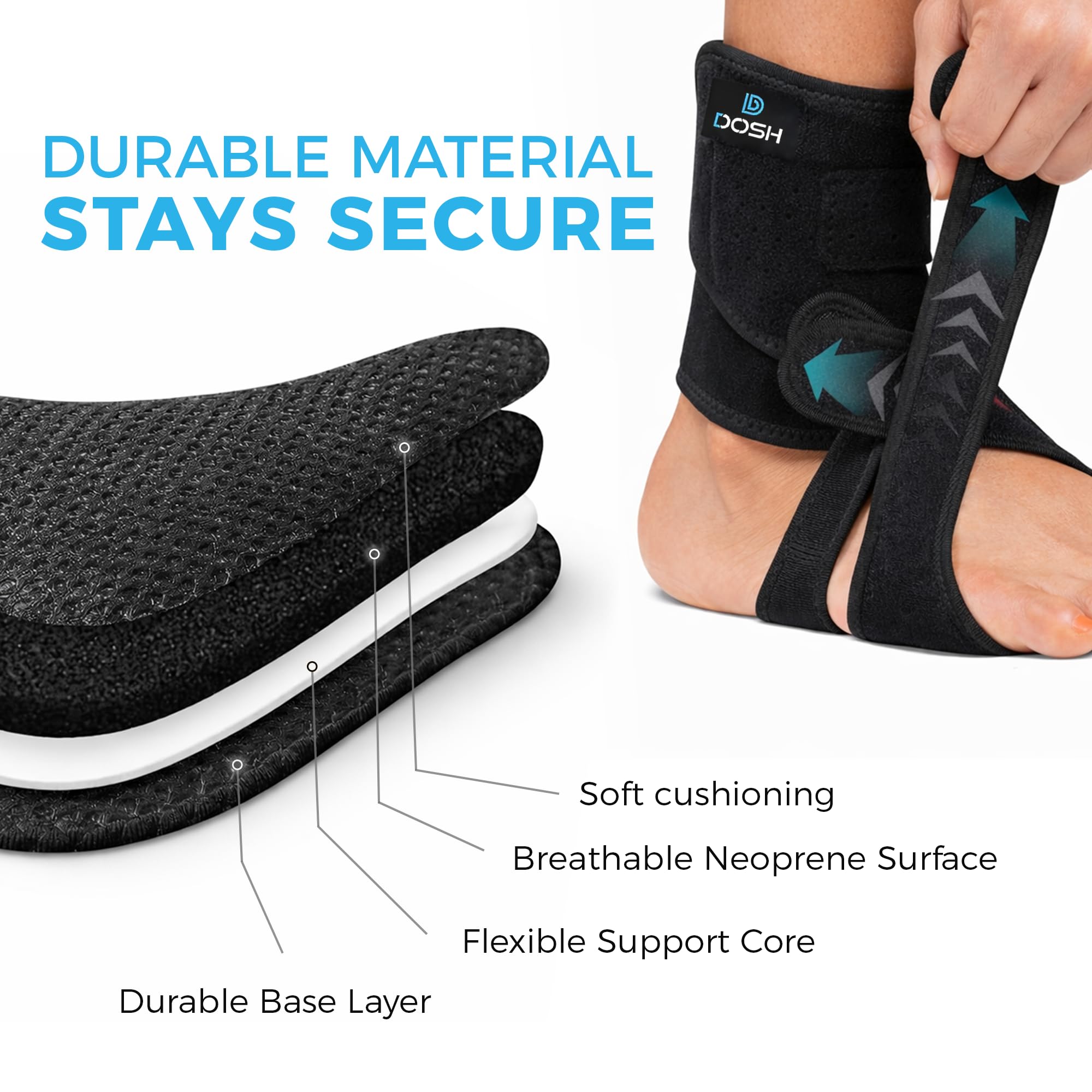 Dosh AFO Soporte para caída de pie para caminar Unisex Derecho Talla única