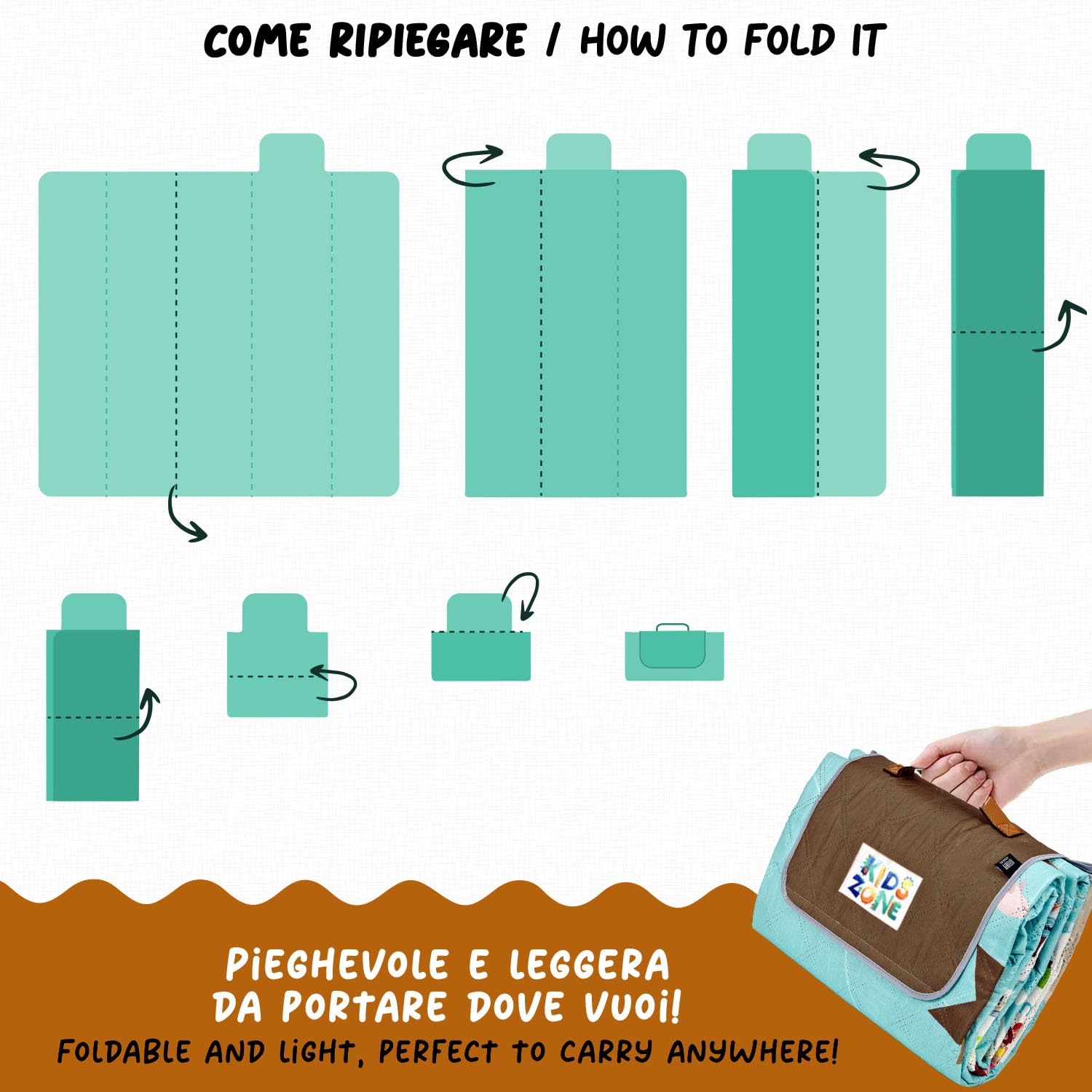 PERLETTI Coperta Pic Nic Impermeabile Bambini 200x200 cm Telo Picnic Grande da Campeggio Spiaggia Pieghevole