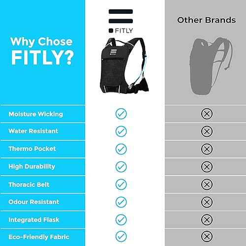 Miniatura 4 de Cinturón minimalista para corredores