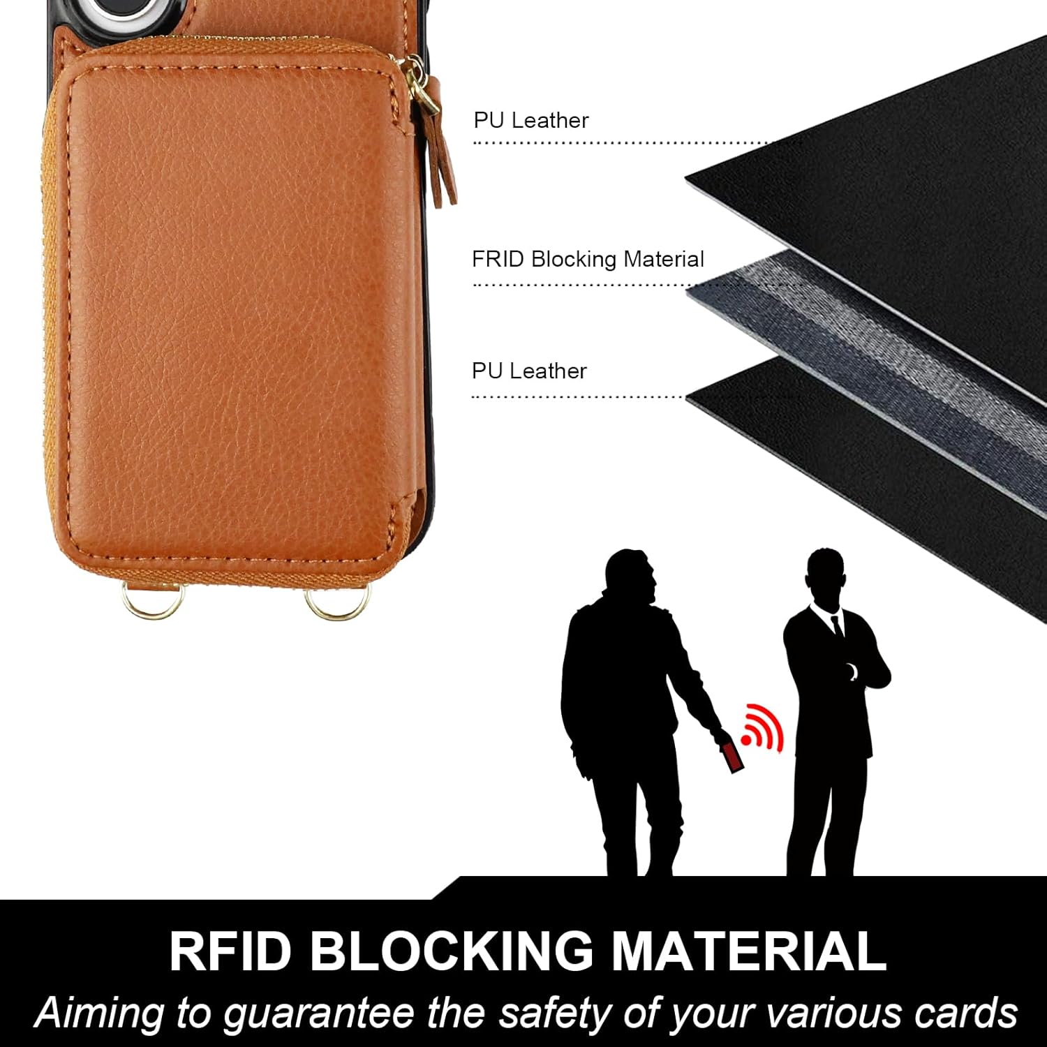 Bocasal for MagSafe Crossbody Wallet Case Compatible with iPhone 16, RFID Blocking Protective Purse Case with Card Slots Holder Kickstand Wrist Strap Lanyard Zipper 6.1 Inch 5G (Brown)