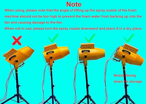 Miniatura 5 de LANGXUN Máquina de espuma mejorada 2025 para fiestas, máquina de burbujas de cañón de espuma de alta potencia de 1200 W, juguetes acuáticos para