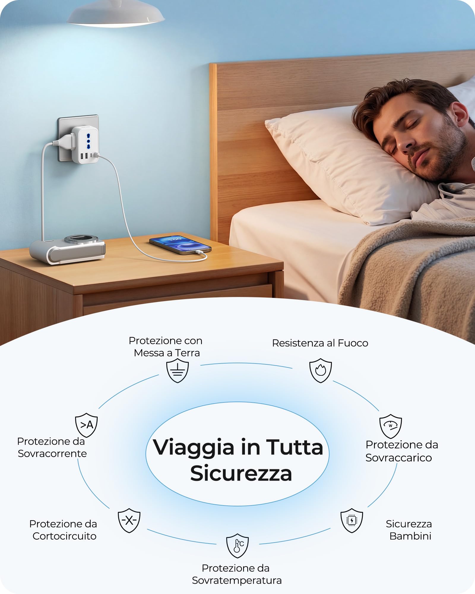 LENCENT Adattatore Presa Inglese da Viaggio, Spina Tipo G con 3 Prese Italiane e 4 Porte USB (USB-C 15W), 7 in 1 Presa UK da Viaggio per Regno Unito, Irlanda, Dubai, Maldive, Malta, Scozia -3250W