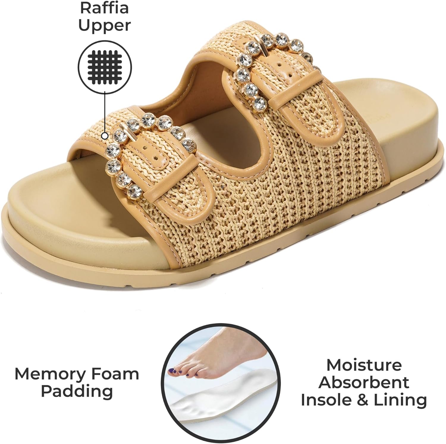 Project Cloud Platform Summer Sandals for Women 2025 - Comfortable and Adjustable Straps Summer Slides with Memory Foam Insole - Non-Slip Casual Womens Sandals 8.5 Beige-raffia image 2 of 5 B0DZQJYQ34