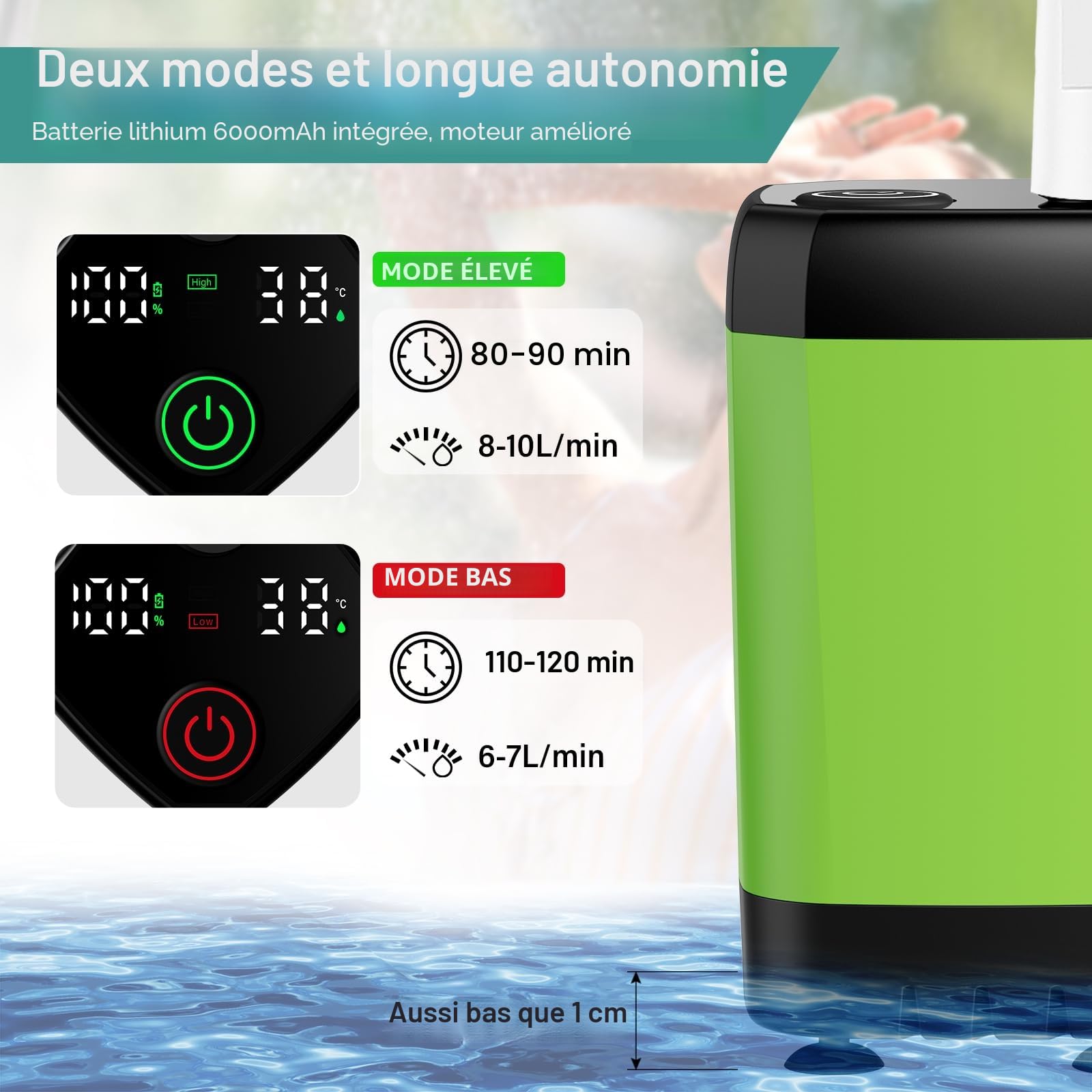 Kit Douche de Camping, Upgrade 6000mAh Douche Portable, Pompe de Douche Mobile avec Affichage de la Température et Affichage de la Puissance pour Camping, Animaux domestiques, Nettoyage de la Voiture
