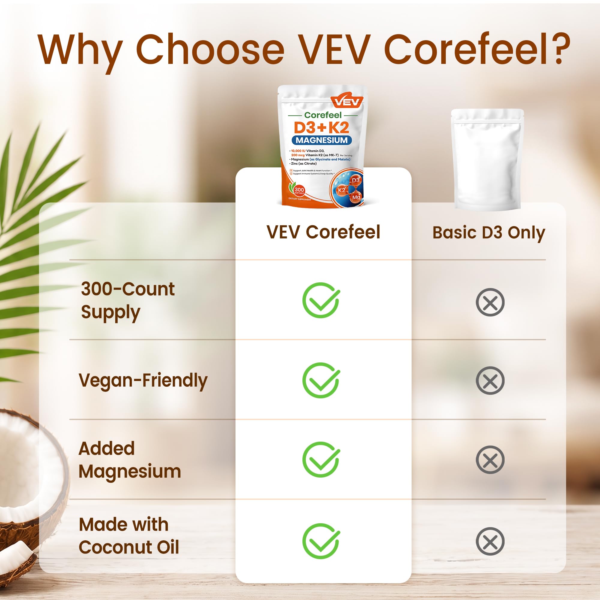 VEV Corefeel Vitamin D3 K2 10,000 IU Magnesium Supplement, 300 Softgels — Amazon image 7