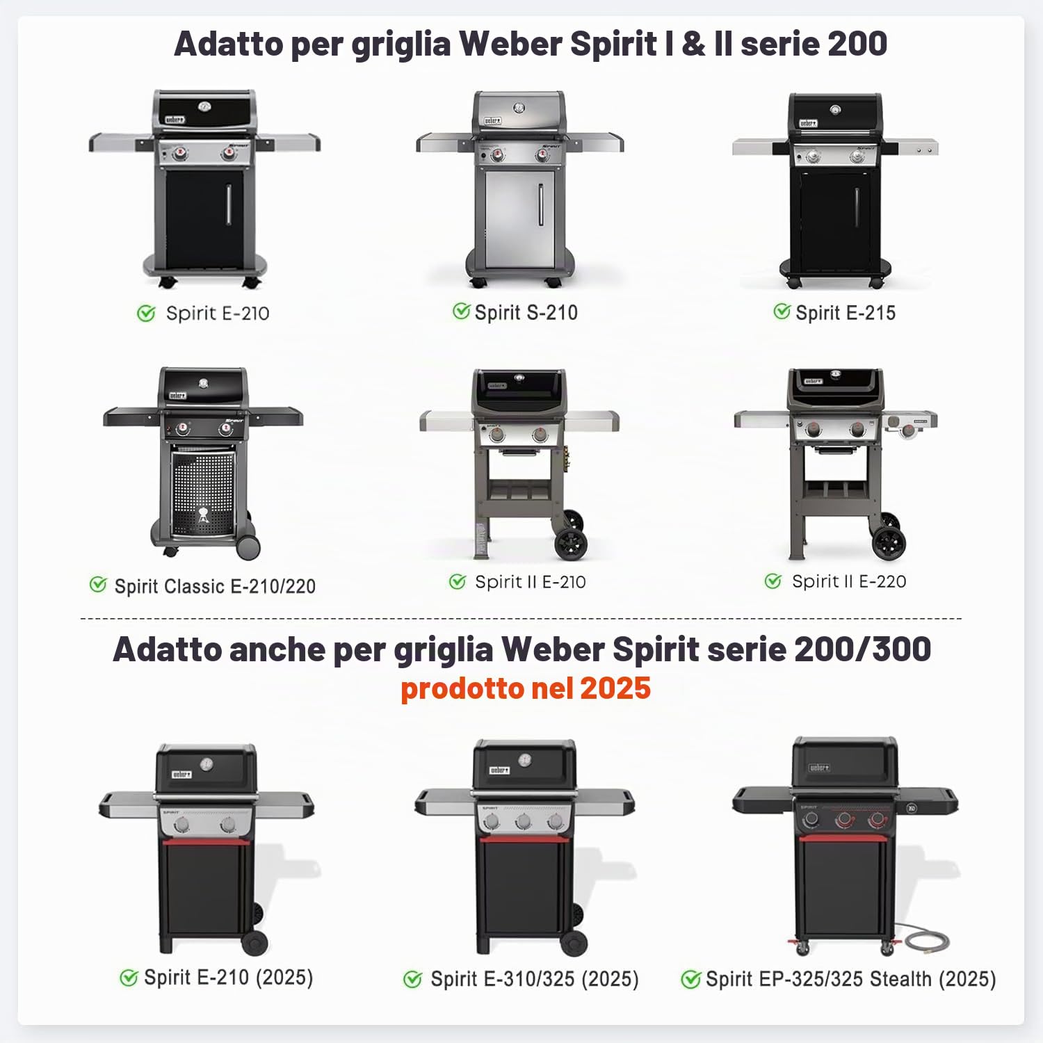 Onlyfire Piastra per Grill in Acciaio Inossidabile con Sistema di Grasso, Plancha per Griglie a Gas Weber Spirit I e II 200 Serie, Spirit E-210 (2025), Spirit E-310(2025), 50.6×44×4 CM
