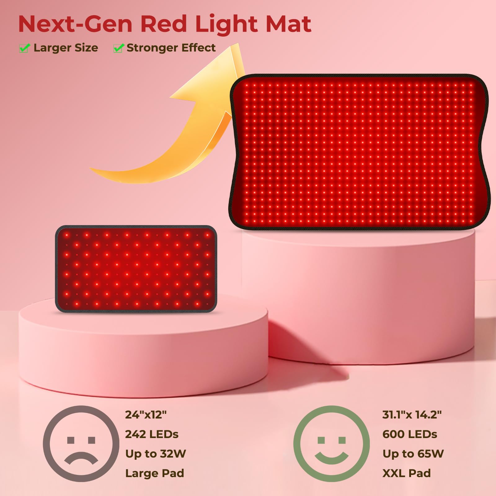 600 LED Rotlichtpad, 120 cm x 60 cm großes Rot und Nahinfrarotlichtpad für den ganzen Körper, 660 nm & 850 nm, 6 Timerstufen & 5 Helligkeitseinstellungen, 3 Modi
