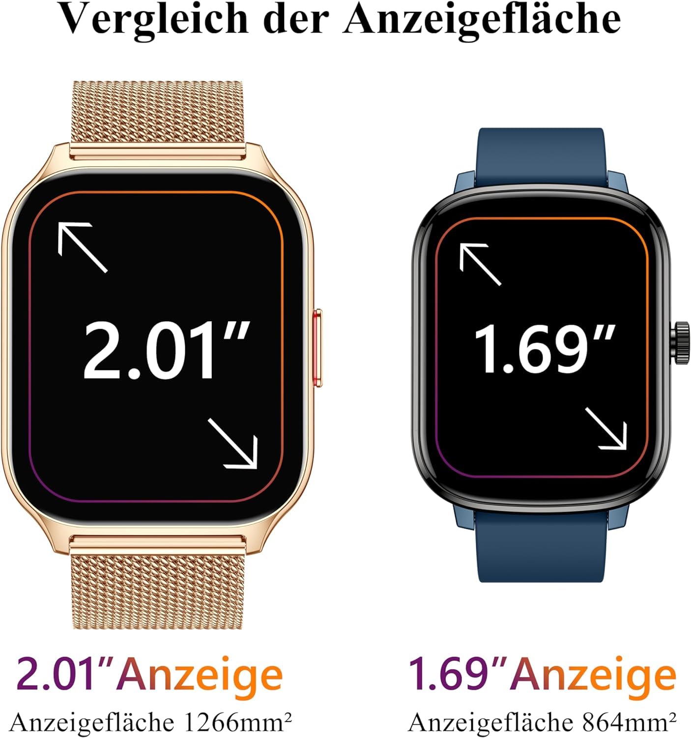 Popglory Smartwatch mit Telefonfunktion, Fitnesstracker 2 Zoll Touch-Farbdisplay,Blutdruckmessung Herzfrequenz Schlafmonitor SpO2, Sportuhr IPx8 Wasserdicht Schrittzähler für Damen Herren