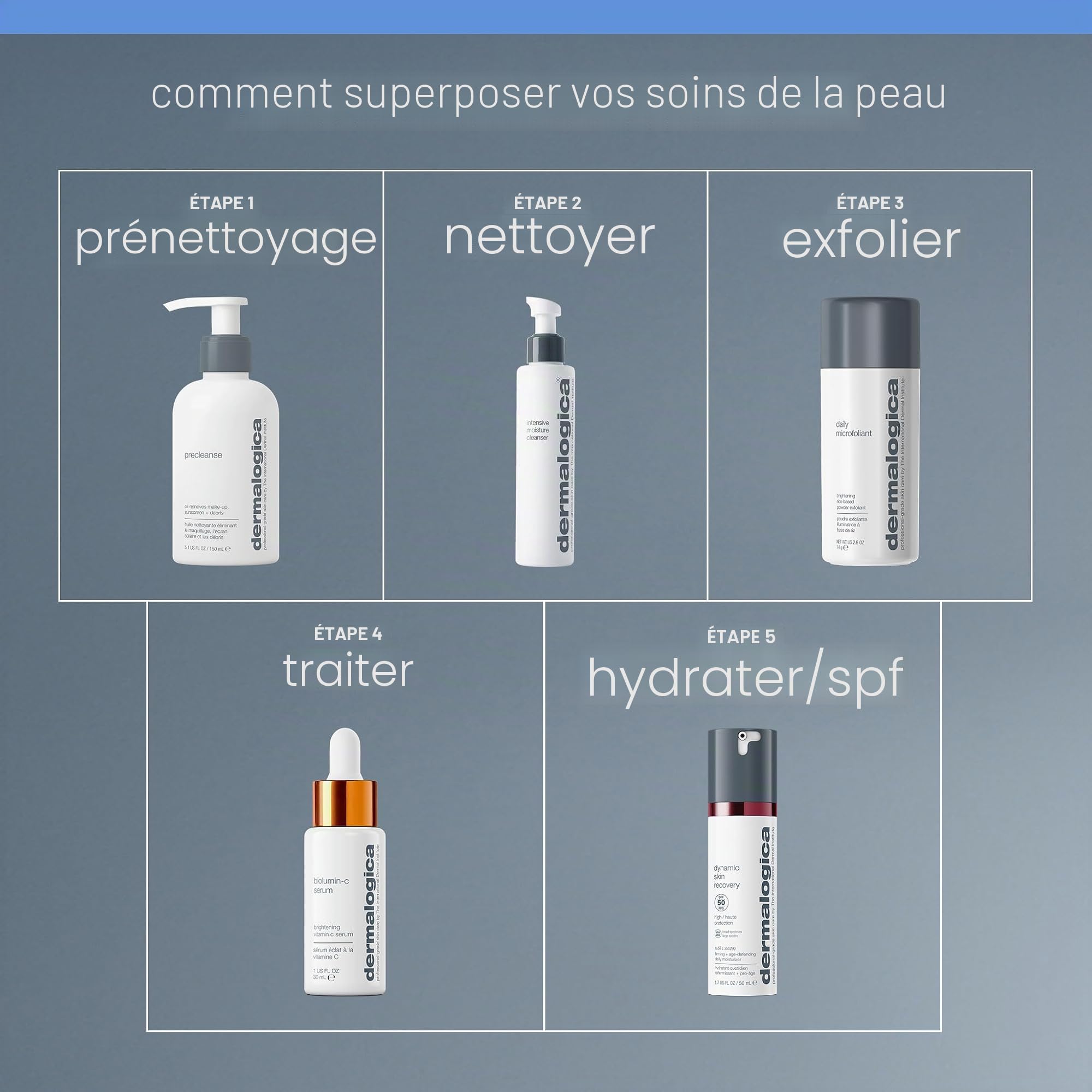 Dermalogica Intensive Moisture Cleanser 150ML - crème nettoyante nourrissante idéale peaux sèches