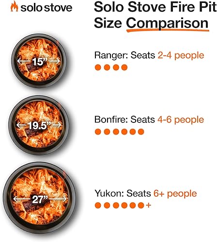 Miniatura 4 de Solo Stove Ranger - Paquete exclusivo de hogueras de Tienda, portátil y sin humo, incluye soporte, tapa y refugio, ideal para 2 a 4 personas, acero