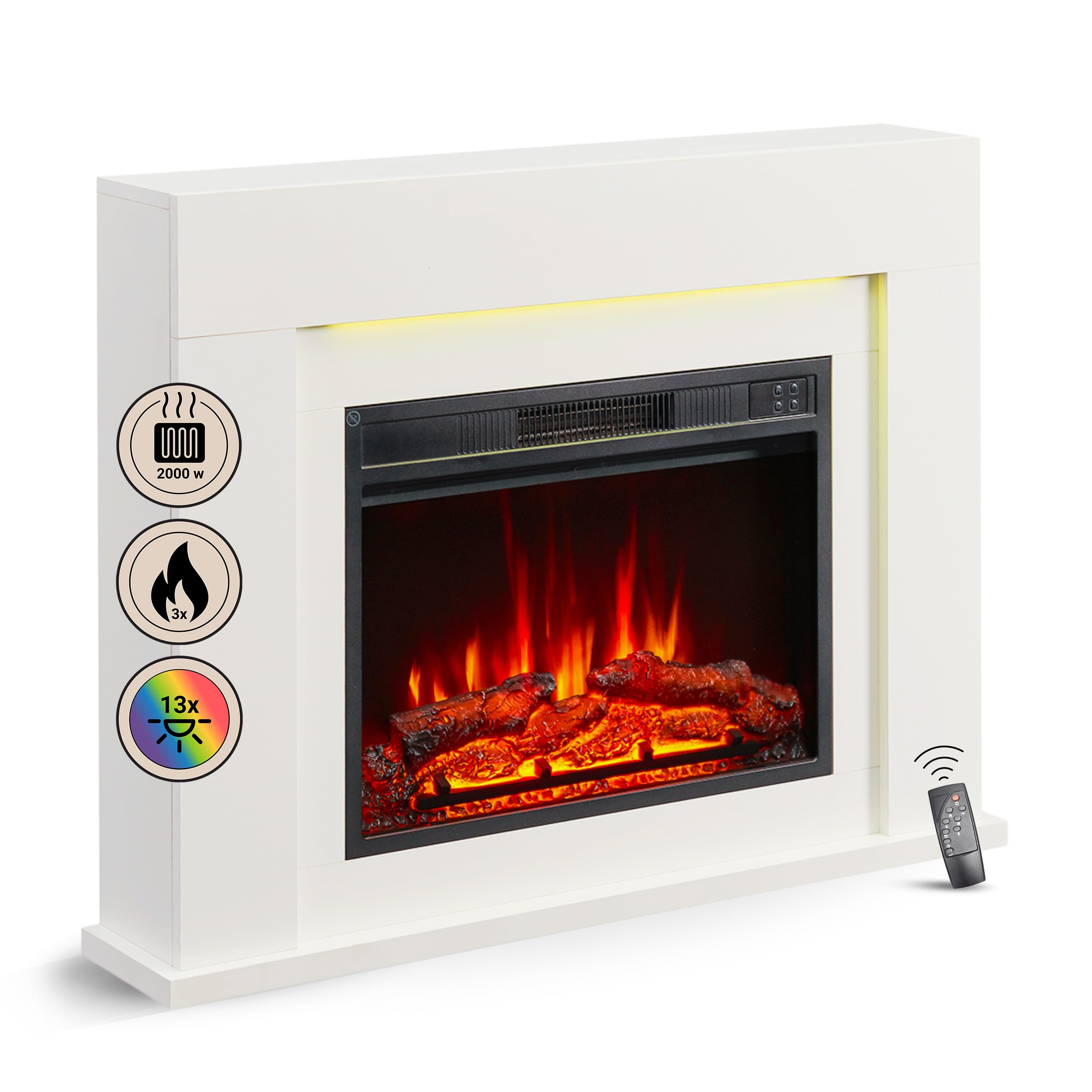 BALDERIA Finn Design - Chimenea Eléctrica con Mueble Blanco, Calefactor bajo Consumo