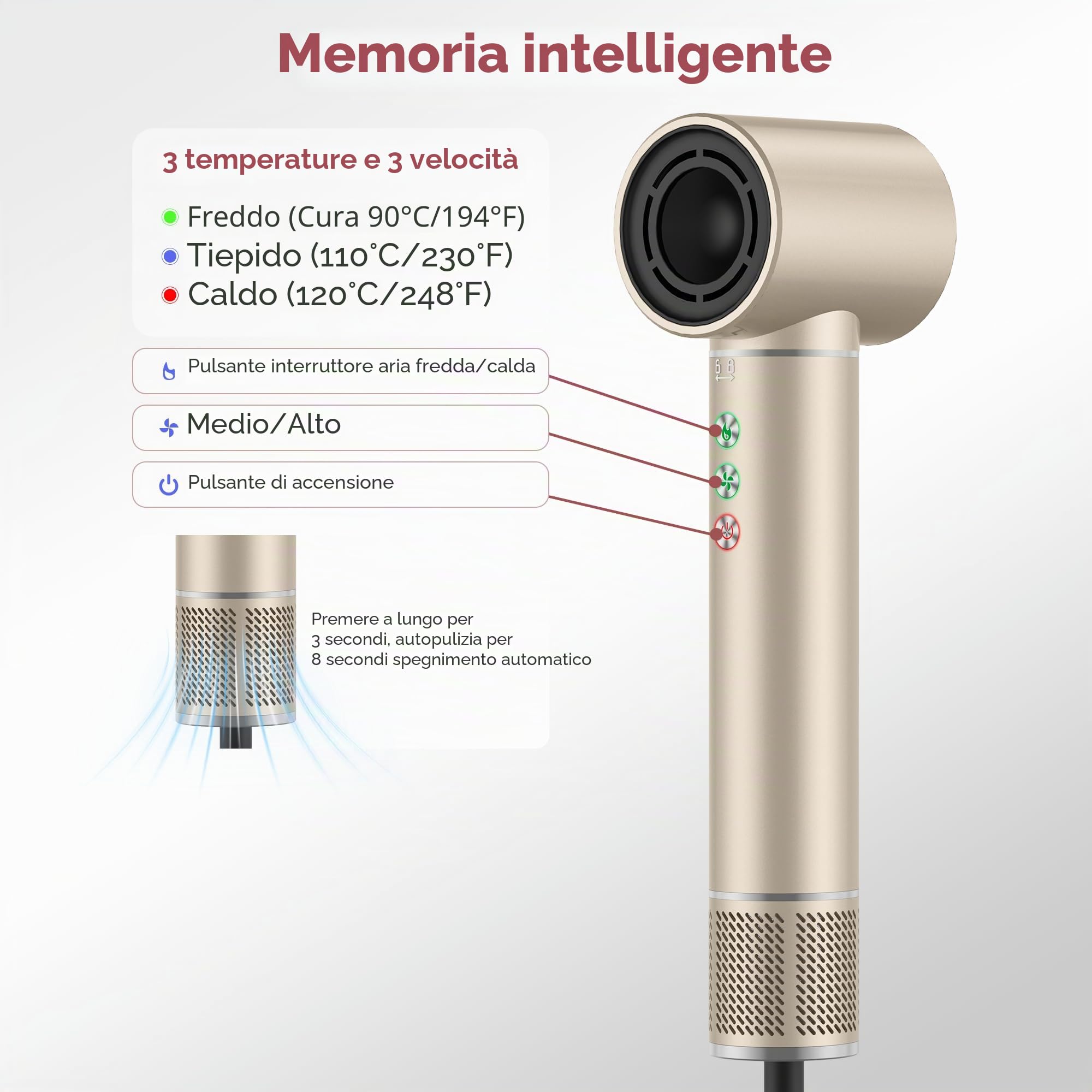 MogaWave Air Styler 7 in 1 Hair Styler, Asciugacapelli 110000 RPM 20m/s, Asciugacapelli Styler con Hairstyler, Arricciacapelli ad aria, Spazzola Lisciante, Styler Capelli, Leggero e Silenzioso