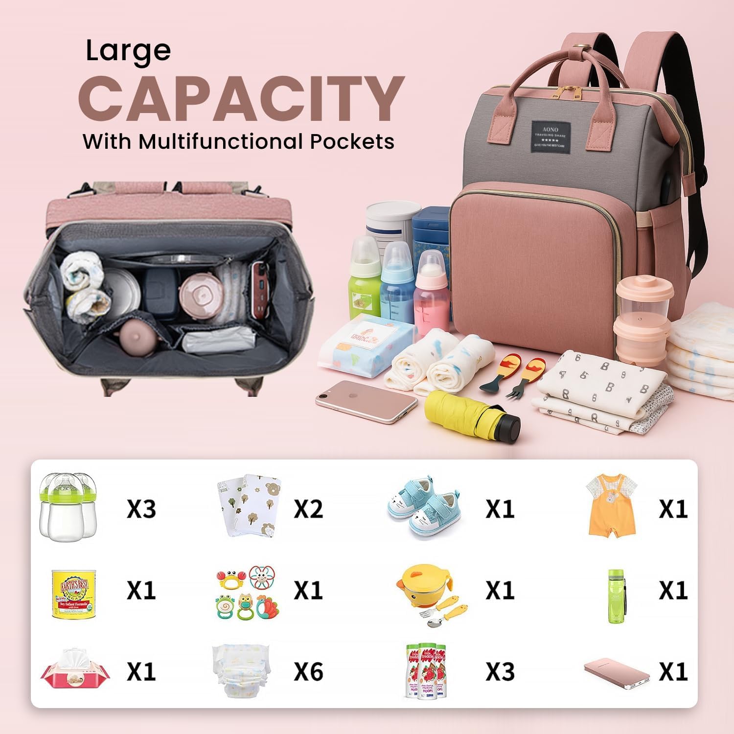 Multifunctional Baby Diaper Bag Backpack with Changing Station Baby Bag for Moms, Dads, Shower Gifts for Newborn Essentials