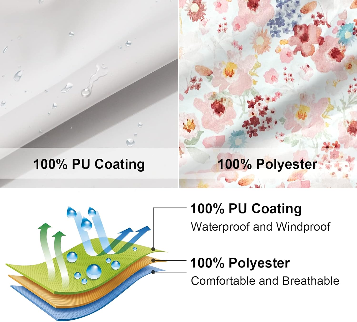 SOLOCOTE Kids Rain Jacket Hooded Lined Rubber RainCoats for Girls Boys Waterproof Windproof Size 5-14Y - Image 5