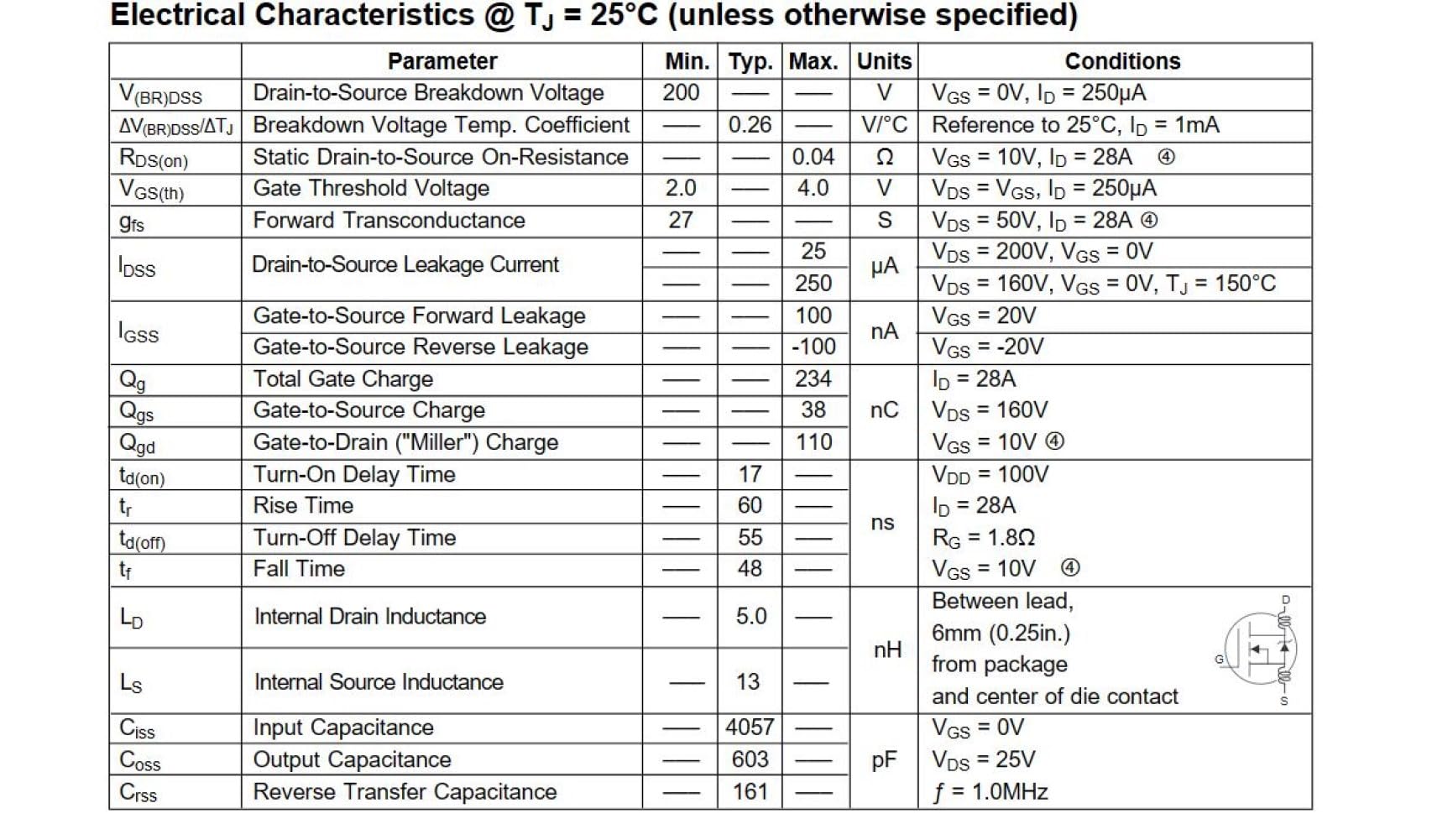 5PZ IRFP260N IRFP260 Manu: Incapsulamento IR: TO-247 MOSFET