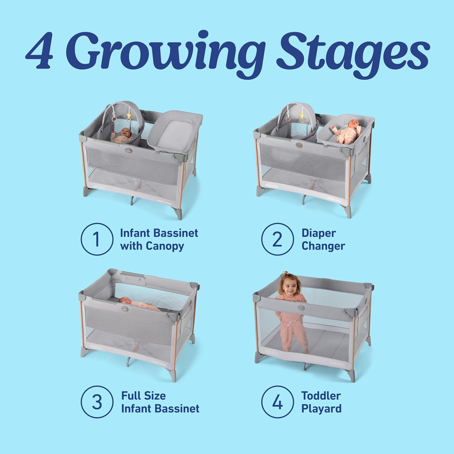 graco pack nā play caresuite playard, portable playpen with baby bassinet, changing table, sky lux sky