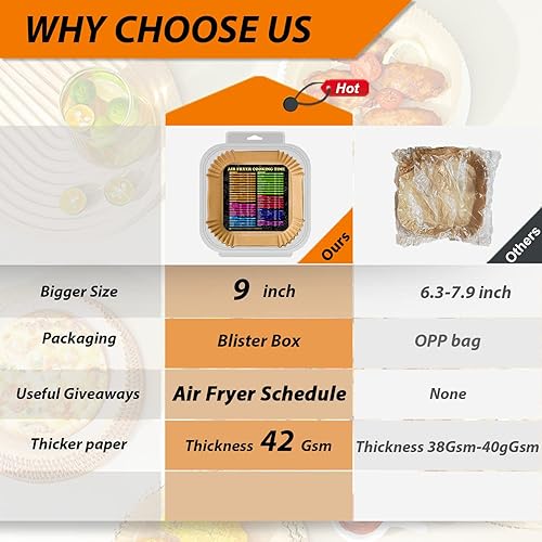 Miniatura 3 de Forros de papel desechables para freidora de aire, cuadrados, forro para freidora de aire de 9 pulgadas, almohadillas de papel pergamino