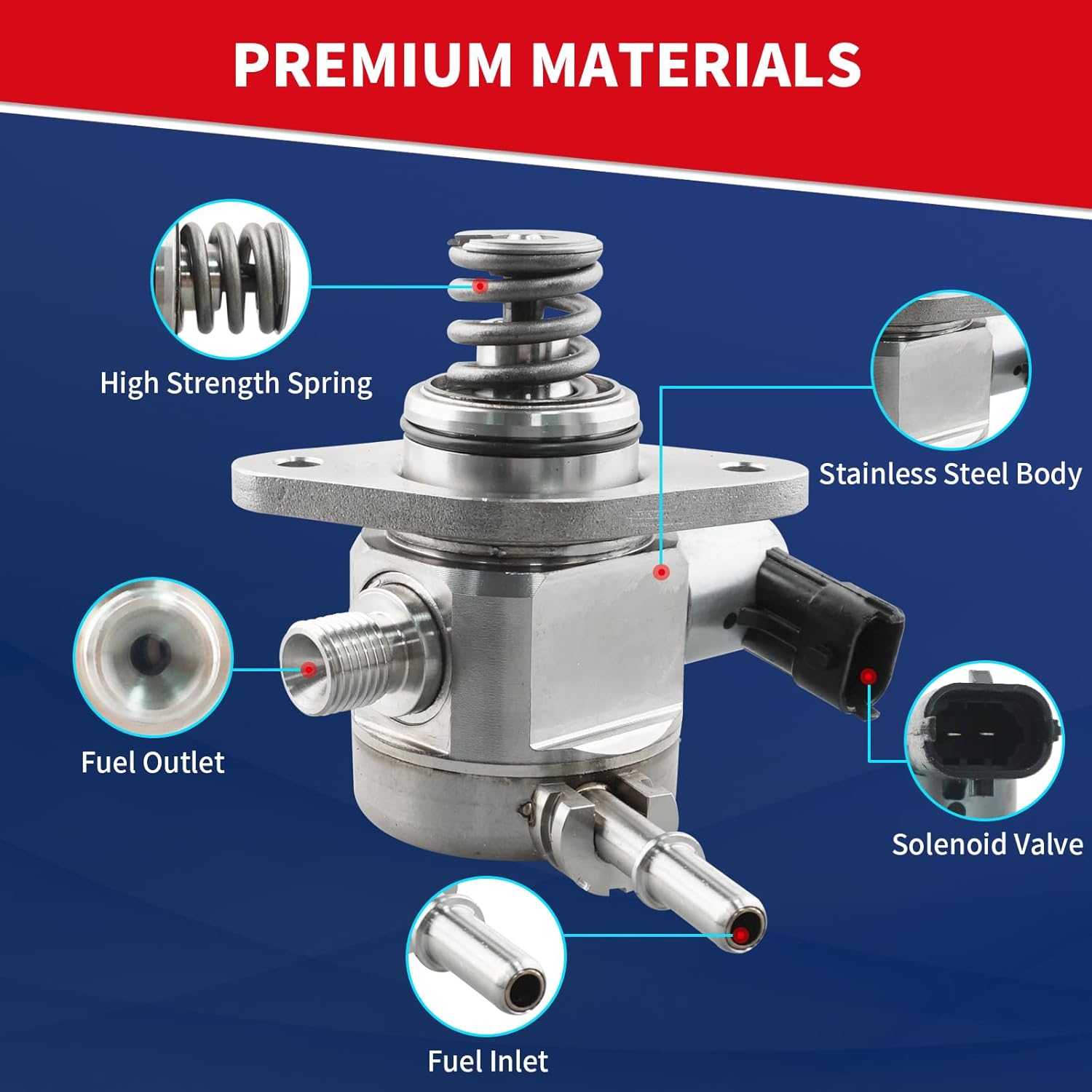 High Pressure Fuel Pump 353202GTA0 Compatible with Hyundai Santa Fe Sonata Kia Sportage Optima Sorento 2.0L L4 Replace GDP411